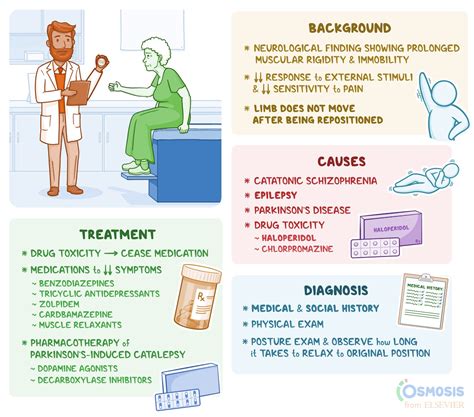 cataleptic meaning